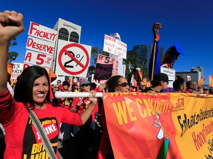 California State University Faculty Members Protest