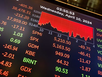 Stock Indices Take Dive Downward As Latest Inflation Data Shows Uptick