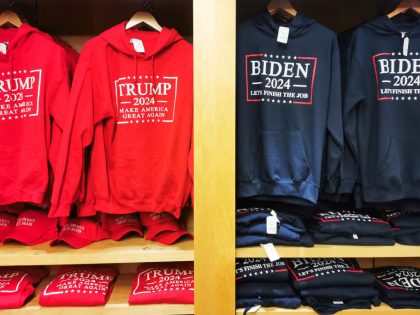 Business And Economy In New York