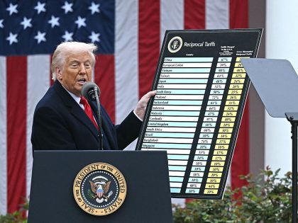 TOPSHOT-US-POLITICS-TARIFF-TRADE-DIPLOMACY