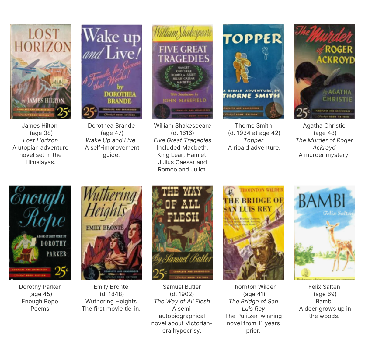 An image featuring ten mass market paperbacks from 1939