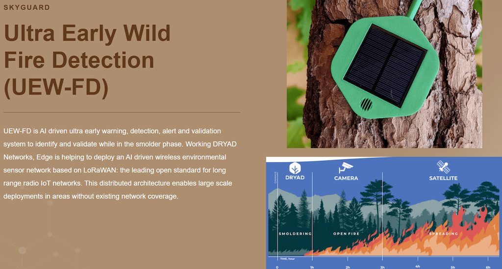 A page on the Edge Ops website with the subtitle “Ultra Early Wild Fire Detection.”