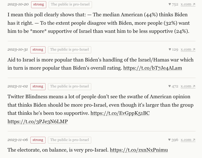 Matt Yglesias's Israel-Palestine Tweets, II. 