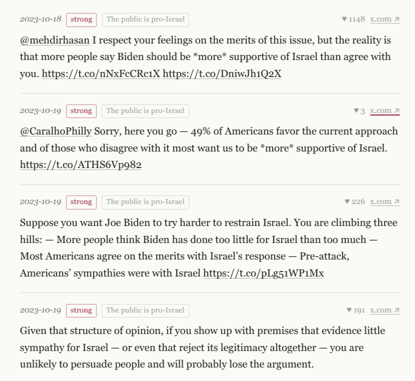 Matt Yglesias's Israel-Palestine Tweets, I. 